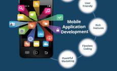 Mobile Apps Development Services in Dubai