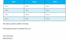 Template based email and pdf sending to your customers